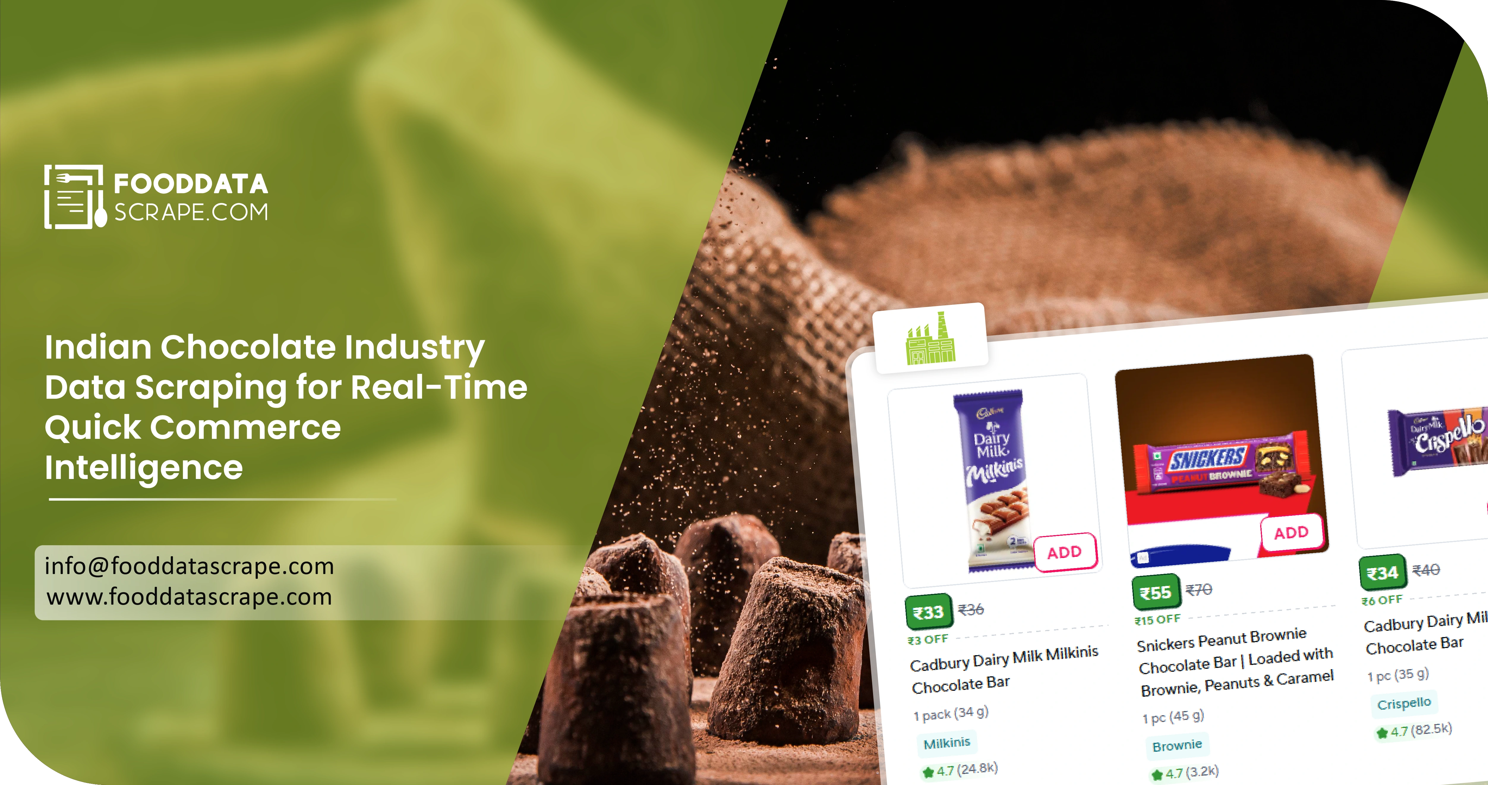 Indian Chocolate Industry Data Scraping for Real-Time Quick Commerce Intelligence
